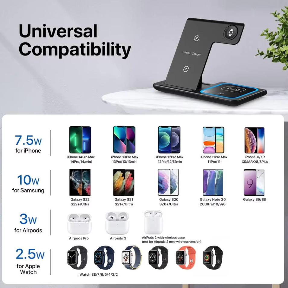 Быстрая беспроводная зарядная  – обзор и цена Smart Garden 9