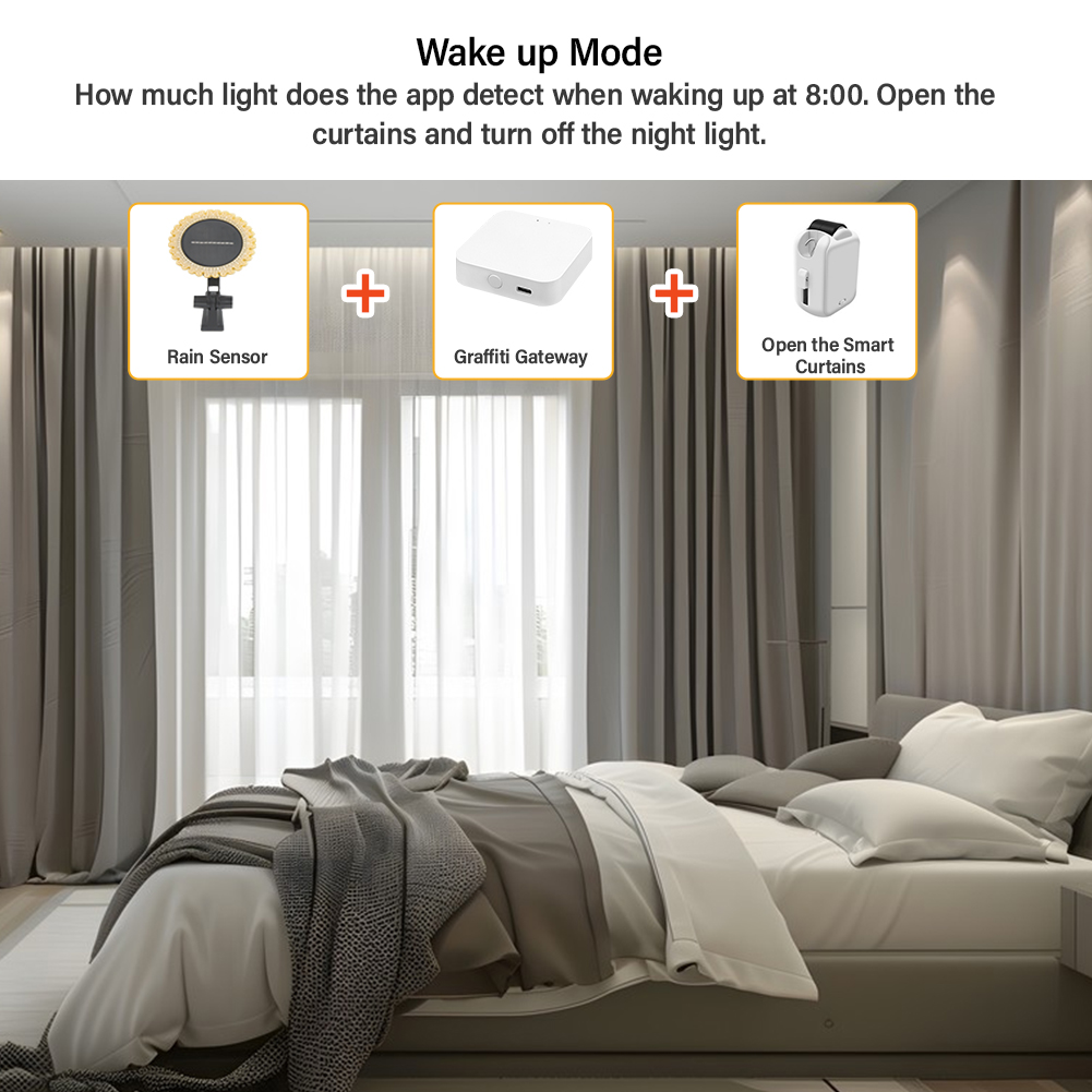 Tuya Zigbee солнечный датчик с – обзор и цена Smart Garden Zigbee