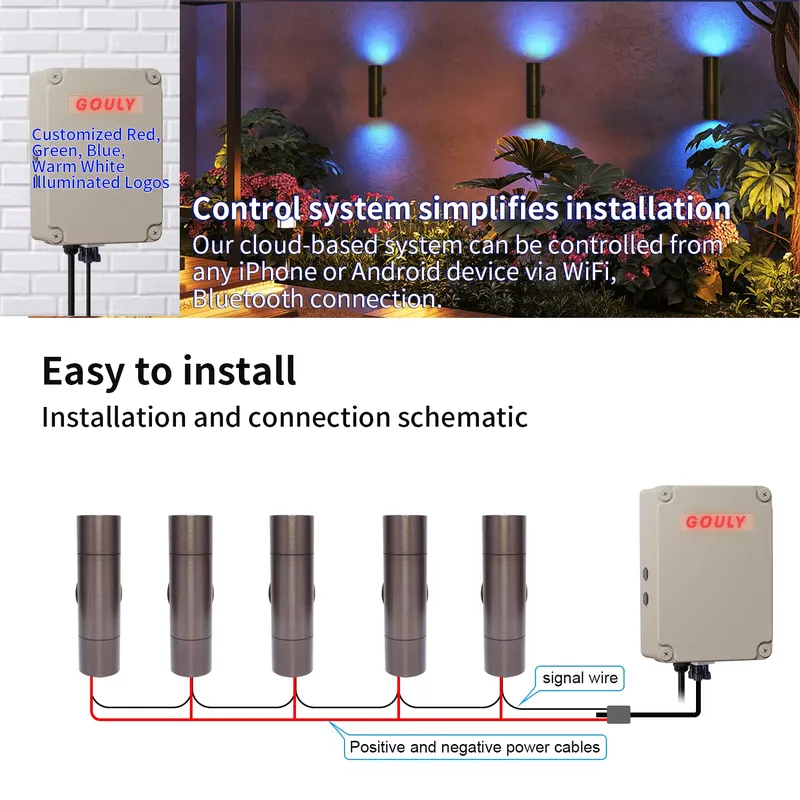 Прочный латунный уличный свето – обзор и цена Smart Garden Outdoor