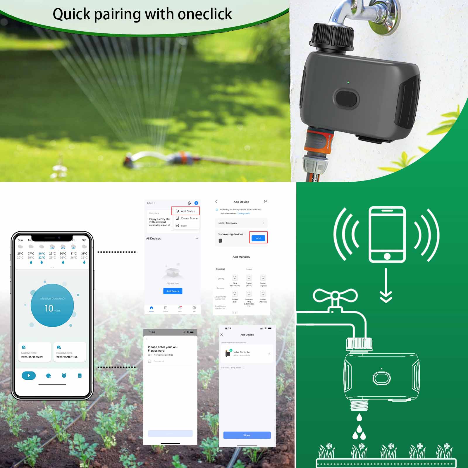Автоматический таймер полива I – обзор и цена Smart Garden Hose