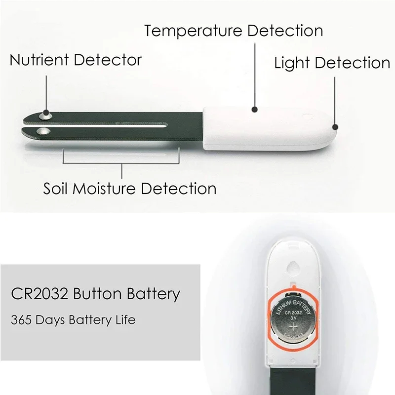 Для Xiaomi Mijia HHCC умный мо – обзор и цена Smart Garden Xiaomi