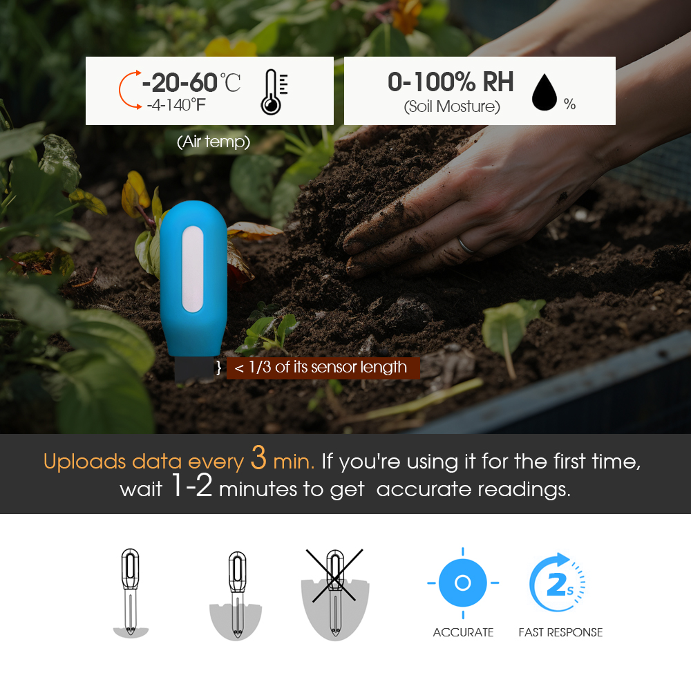 1 шт. Tuya Zigbee датчик почвы – обзор и цена Smart Garden Zigbee