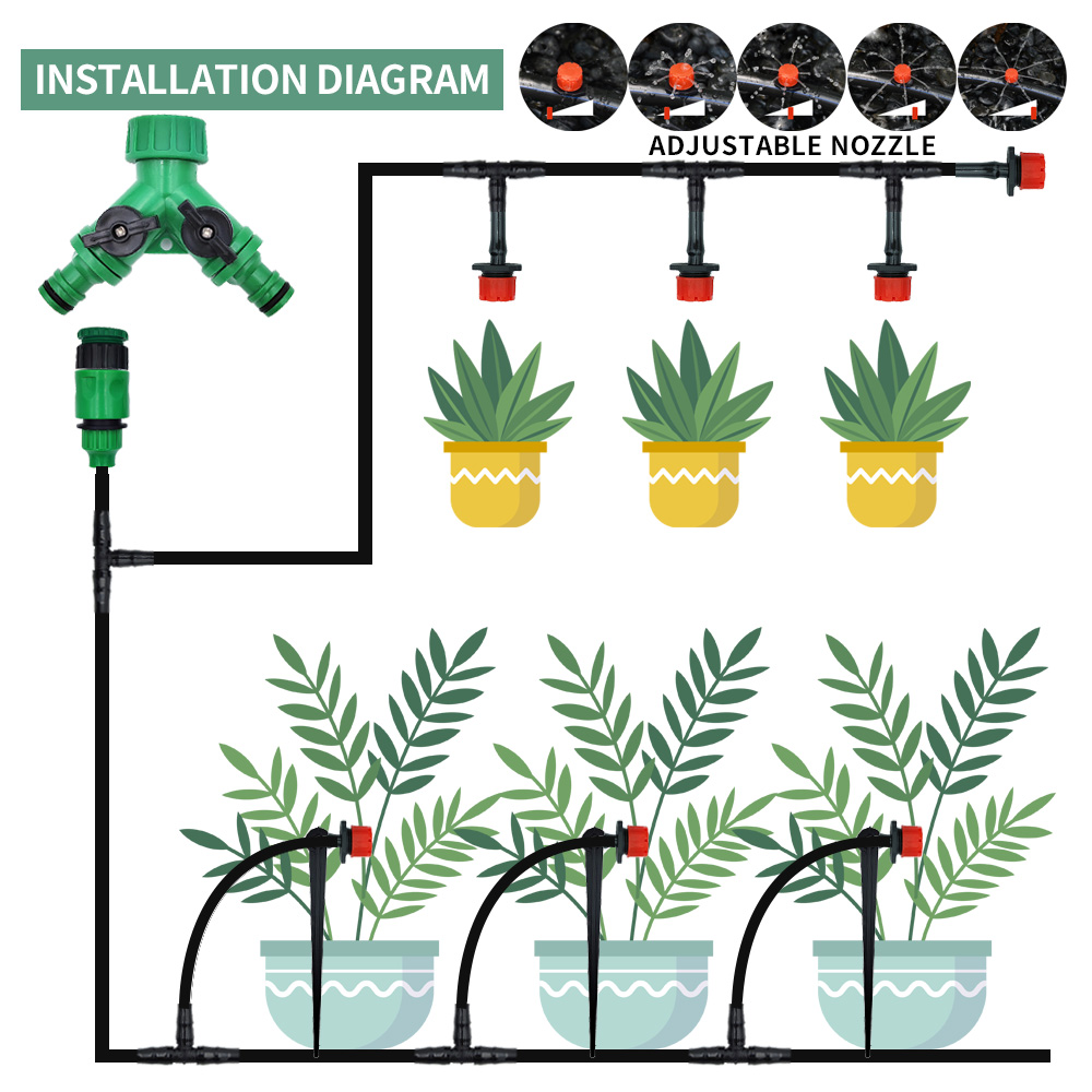 Теплица, 15-30 м, рандомный ав – обзор и цена Smart Garden Hose
