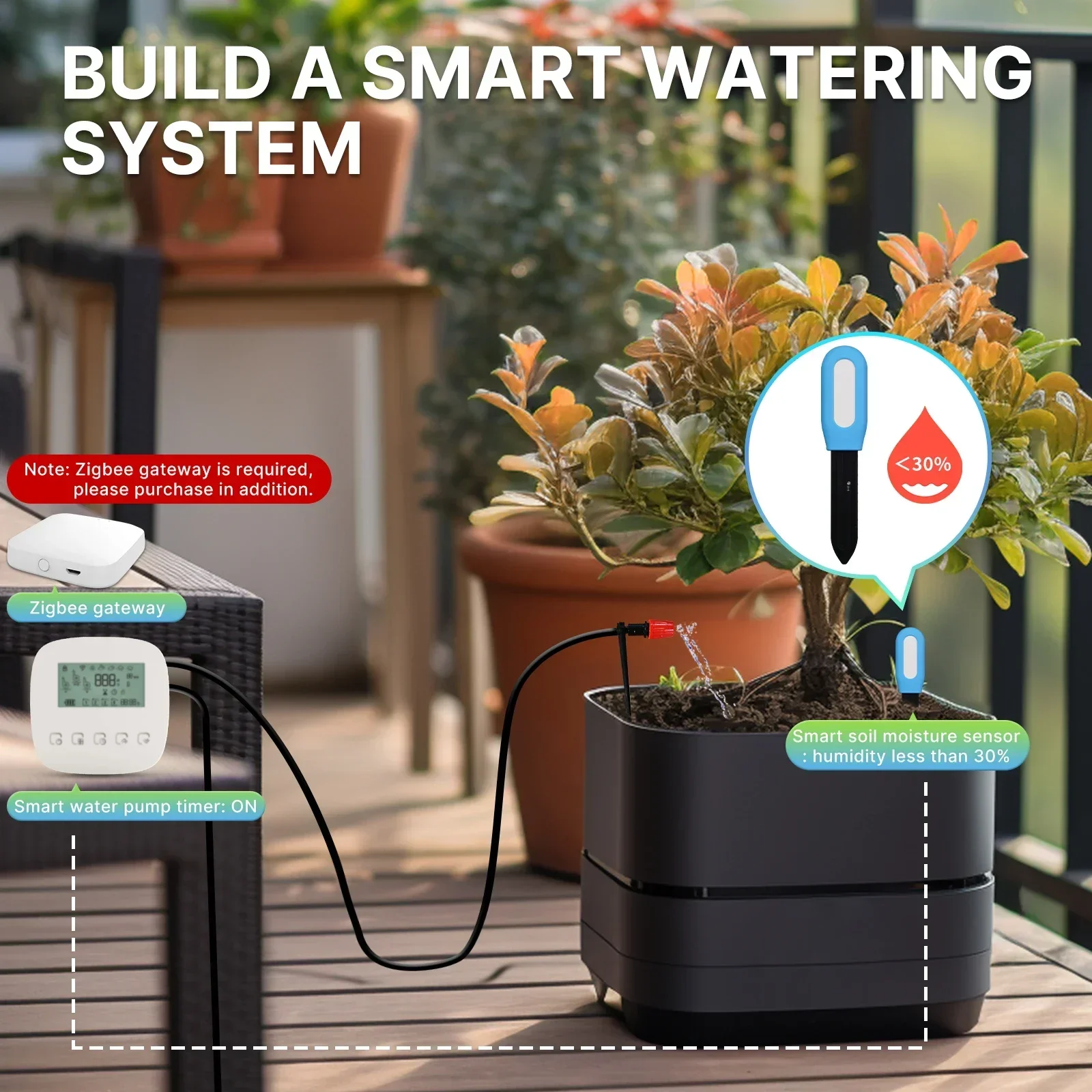 MOES Smart ZigBee измеритель т – обзор и цена Smart Garden Zigbee