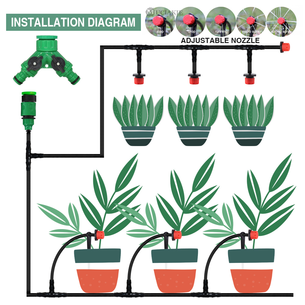 Регулируемые капельницы с авто – обзор и цена Smart Garden Hose