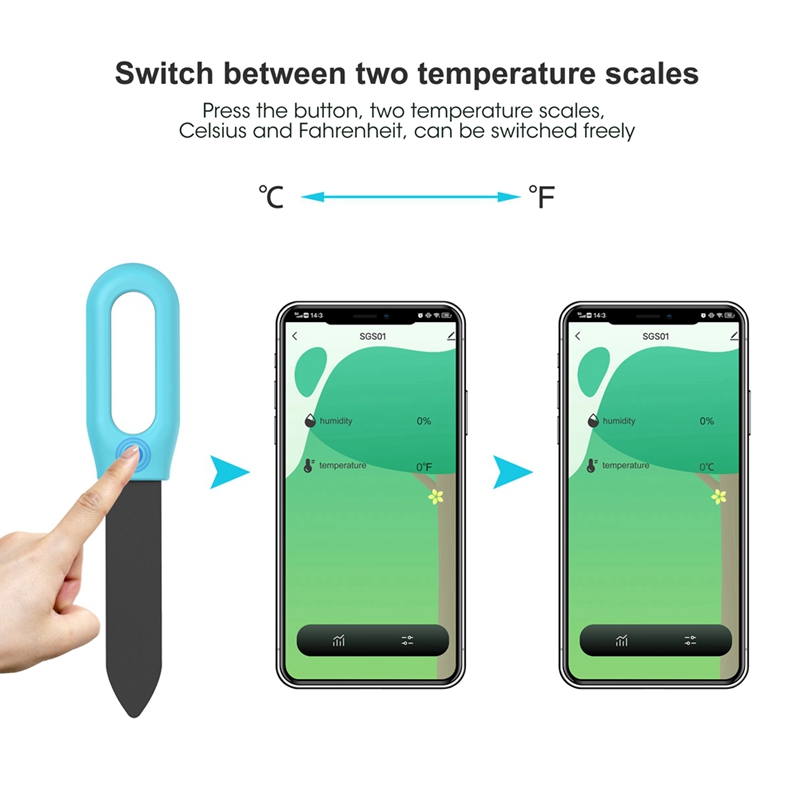 Умный тестер почвы Tuya Blueto – обзор и цена Smart Garden Zigbee