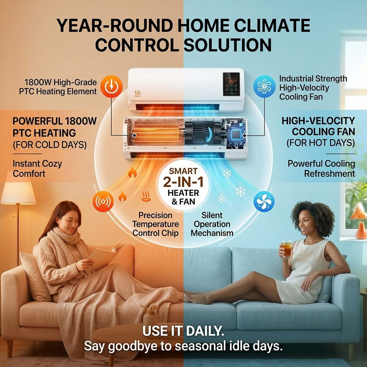 Портативный настенный кондицио – обзор и цена Smart Garden Offices