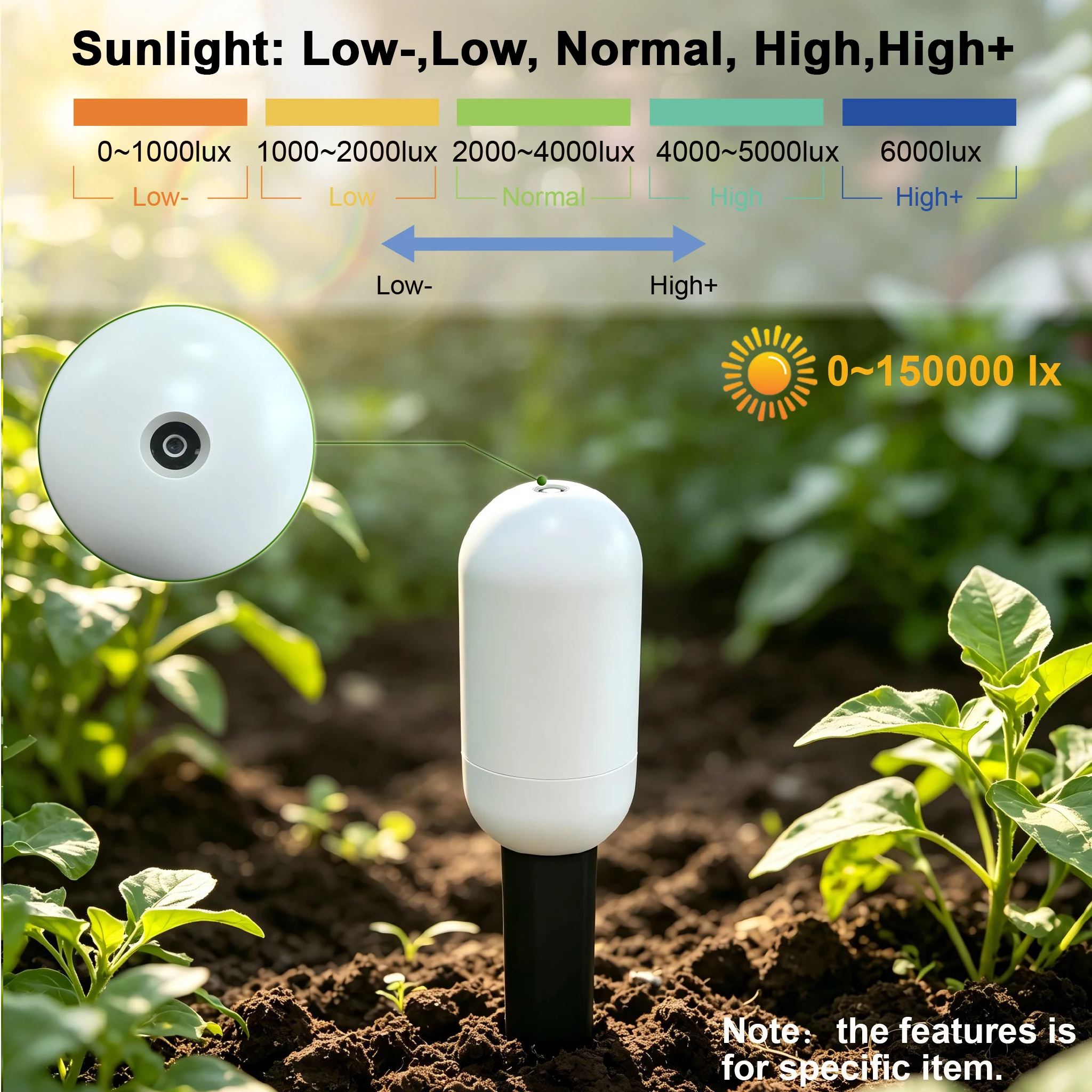 Датчик температуры и влажности – обзор и цена Smart Garden Zigbee
