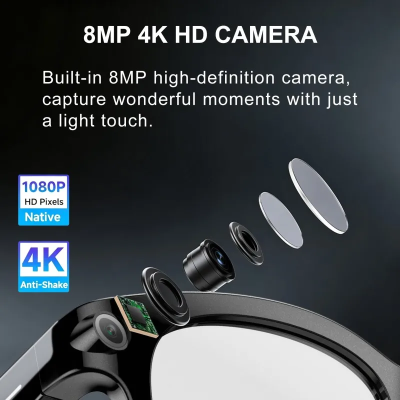 Умные очки Xiaomi 8K HD с LED- – обзор и цена Smart Garden Xiaomi