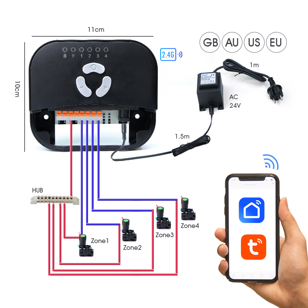 Контроллер электромагнитного к – обзор и цена Smart Garden Hose
